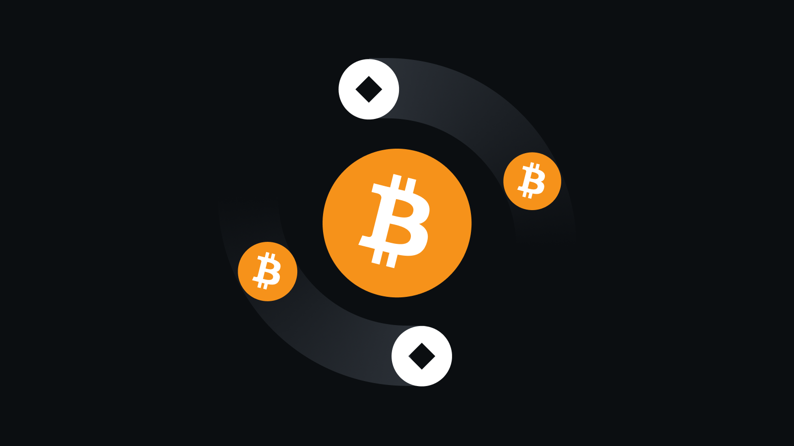 智能风控，精准决策